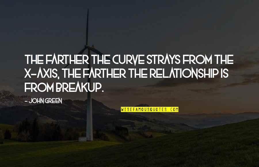 Outbursts Of Laughter Quotes By John Green: The farther the curve strays from the x-axis, Outbursts Of Laughter Quotes By John Green: The farther the curve strays from the x-axis,