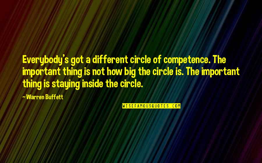 Outliv'd Quotes By Warren Buffett: Everybody's got a different circle of competence. The