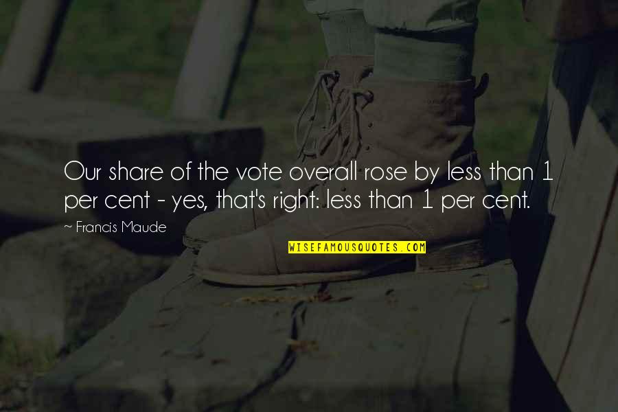 Overall Quotes By Francis Maude: Our share of the vote overall rose by Overall Quotes By Francis Maude: Our share of the vote overall rose by