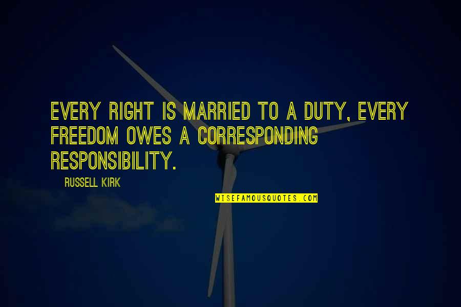 Owes Quotes By Russell Kirk: Every right is married to a duty, every
