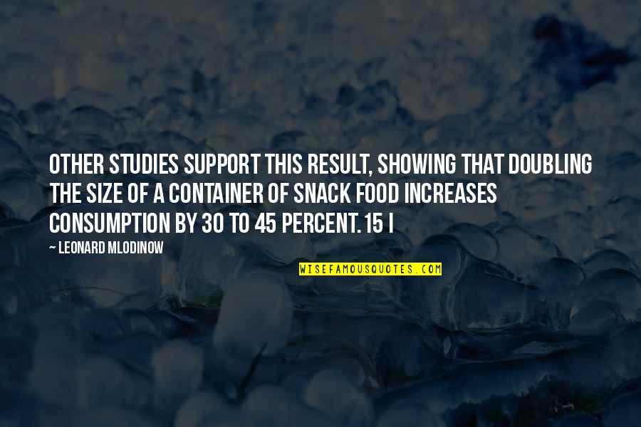 P 45 Quotes By Leonard Mlodinow: Other studies support this result, showing that doubling P 45 Quotes By Leonard Mlodinow: Other studies support this result, showing that doubling