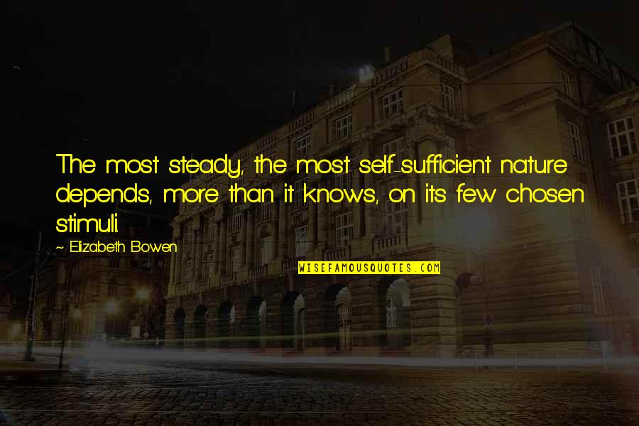 Pacifism Synonyms Quotes By Elizabeth Bowen: The most steady, the most self-sufficient nature depends,