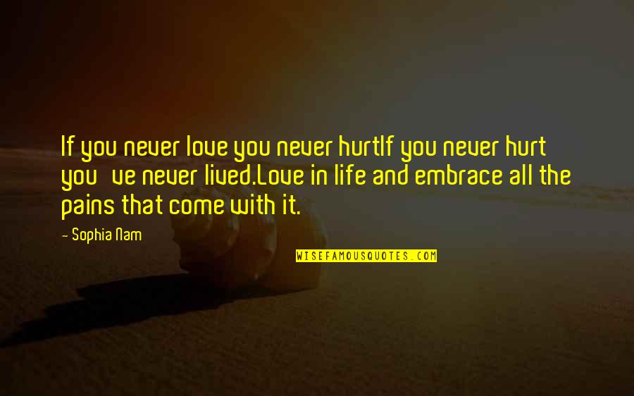 Pain And Hurt In Love Quotes By Sophia Nam: If you never love you never hurtIf you