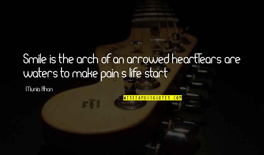Pain Heartache Quotes By Munia Khan: Smile is the arch of an arrowed heartTears