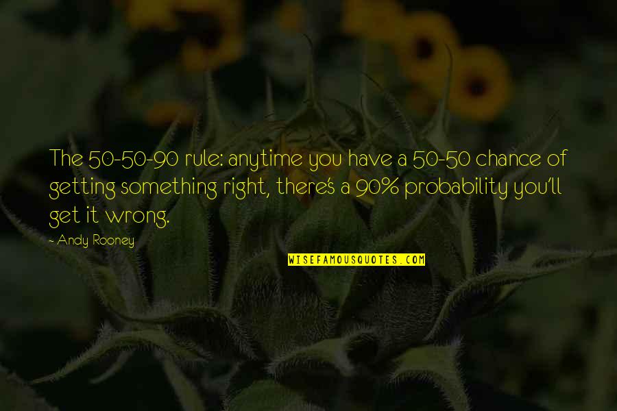 Pain Threshold Quotes By Andy Rooney: The 50-50-90 rule: anytime you have a 50-50