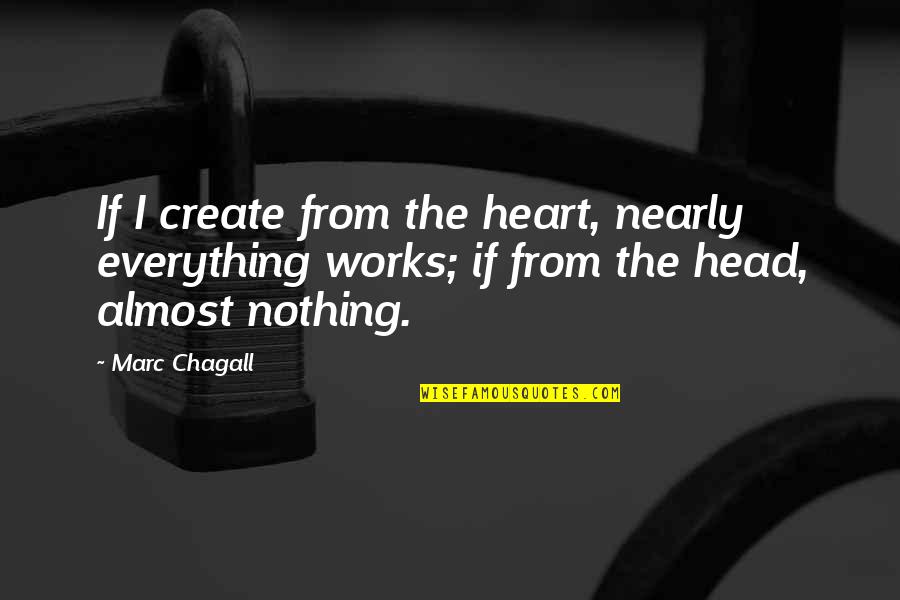 Palazuelos Actor Quotes By Marc Chagall: If I create from the heart, nearly everything Palazuelos Actor Quotes By Marc Chagall: If I create from the heart, nearly everything
