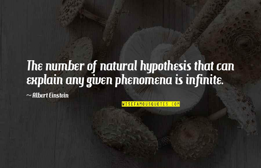 Pambos Napa Quotes By Albert Einstein: The number of natural hypothesis that can explain