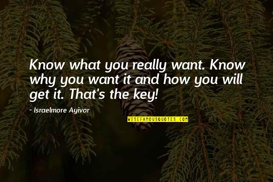 Pandak Pero Cute Quotes By Israelmore Ayivor: Know what you really want. Know why you