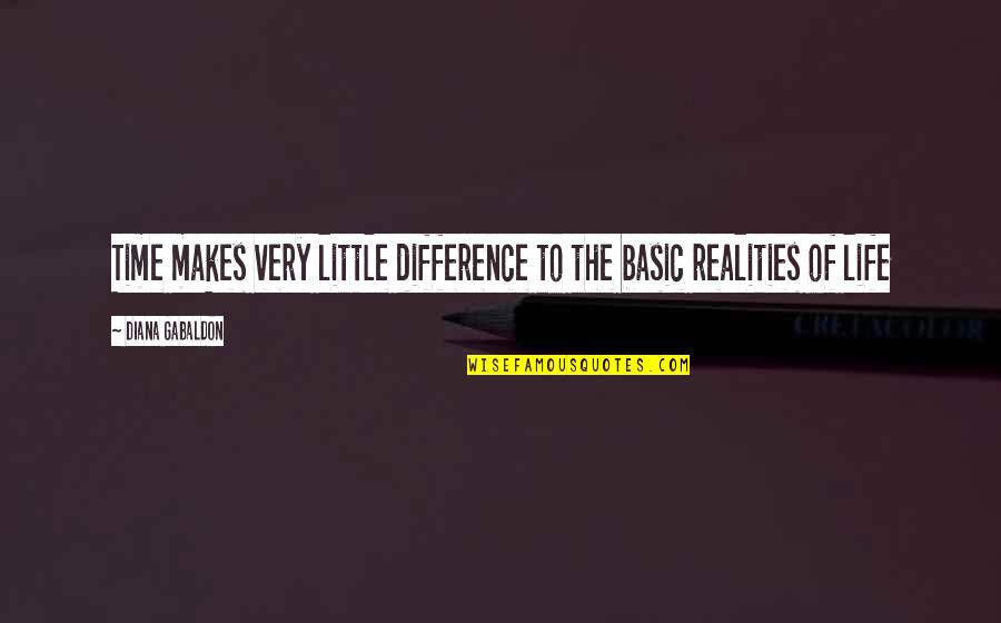 Paren Quotes By Diana Gabaldon: Time makes very little difference to the basic Paren Quotes By Diana Gabaldon: Time makes very little difference to the basic