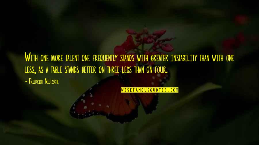 Participatory Democracy Quotes By Friedrich Nietzsche: With one more talent one frequently stands with