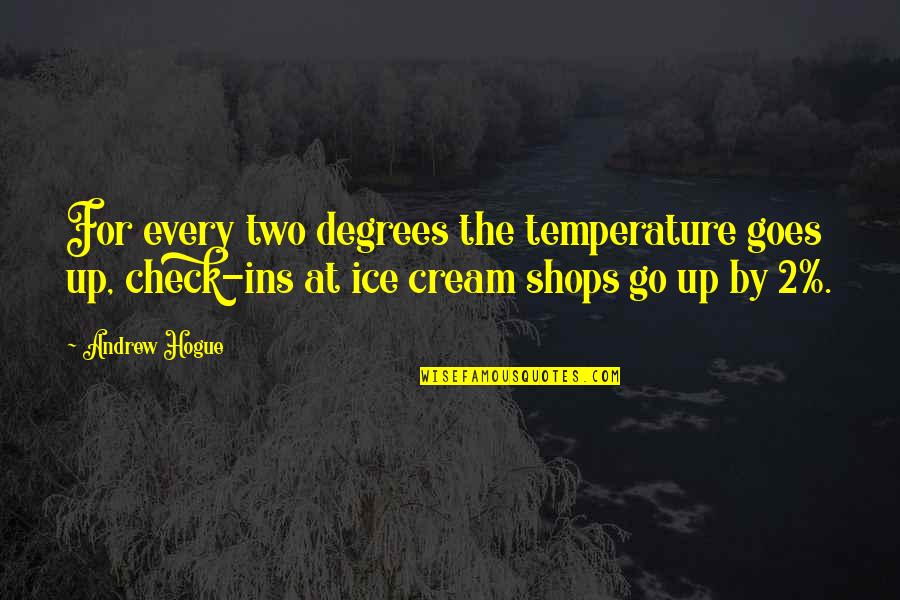 Party On Garth Supernatural Quotes By Andrew Hogue: For every two degrees the temperature goes up, Party On Garth Supernatural Quotes By Andrew Hogue: For every two degrees the temperature goes up,