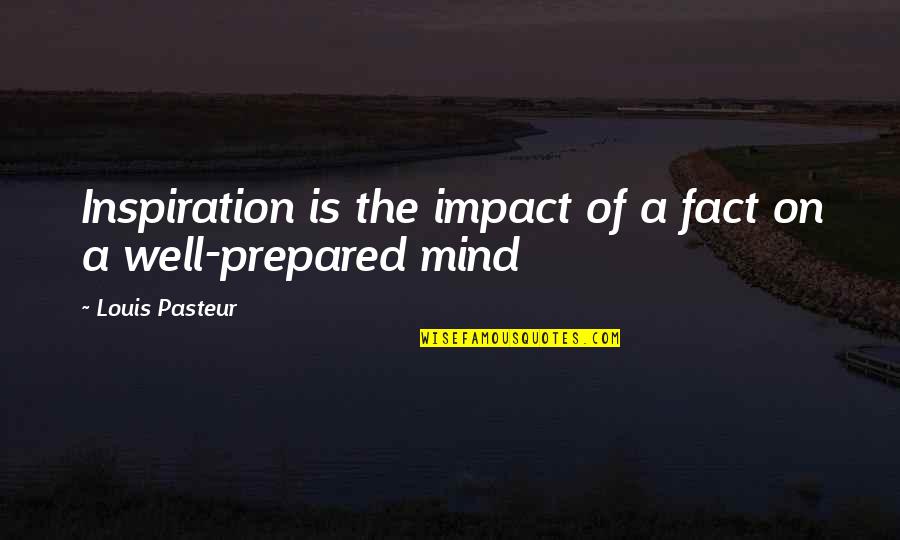 Pasteur Quotes By Louis Pasteur: Inspiration is the impact of a fact on