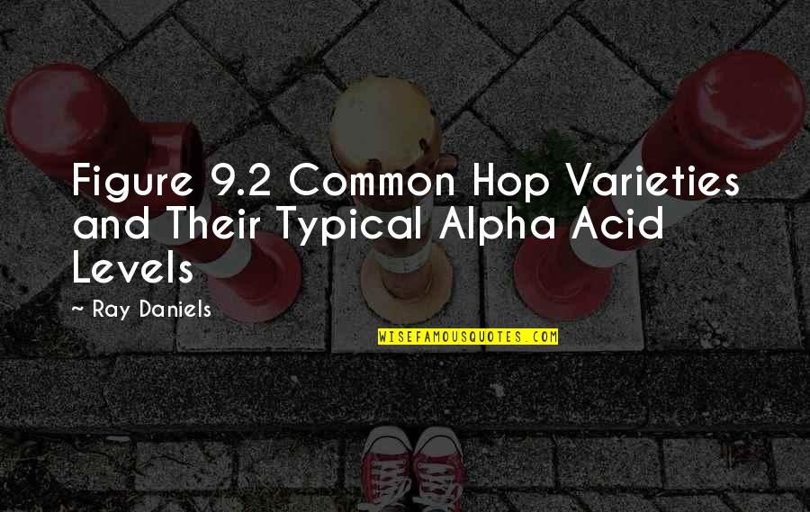 Pater Paisios Quotes By Ray Daniels: Figure 9.2 Common Hop Varieties and Their Typical
