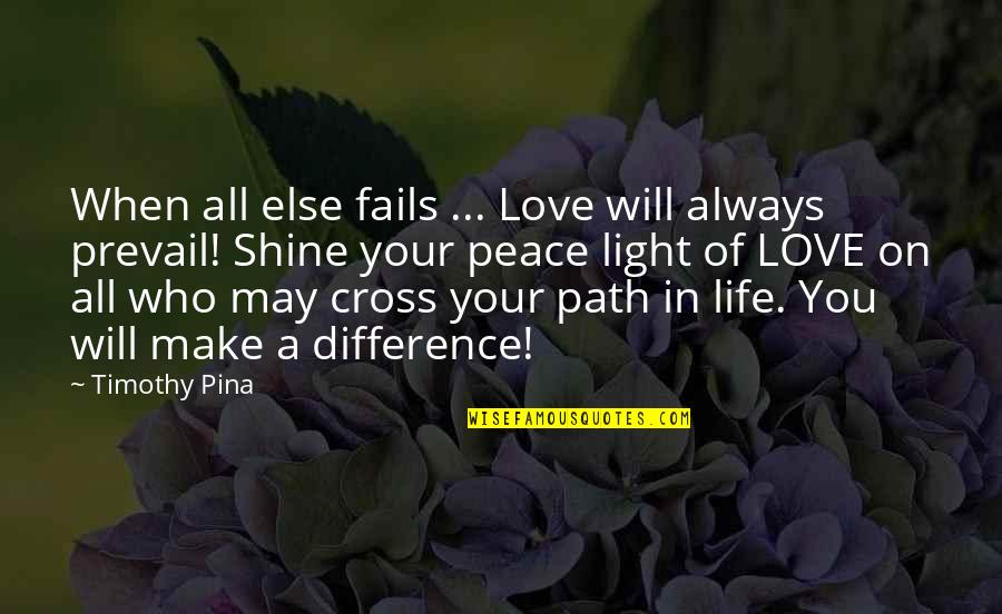 Path Of Light Quotes By Timothy Pina: When all else fails ... Love will always