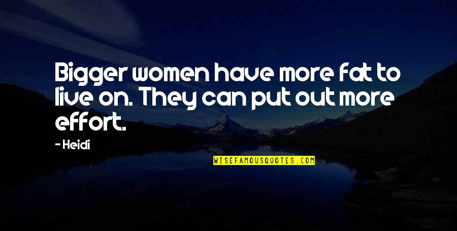 Patrena Cloud Quotes By Heidi: Bigger women have more fat to live on.