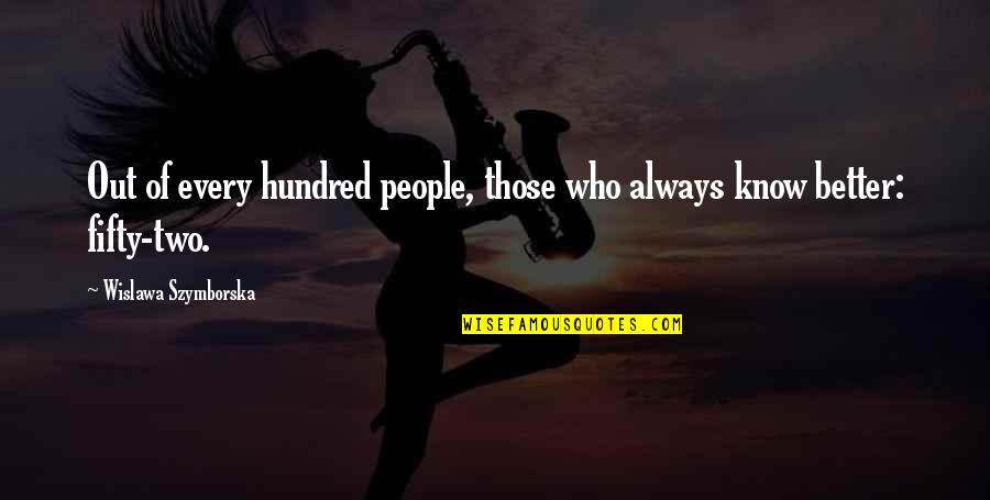 Patron Of The Arts Quotes By Wislawa Szymborska: Out of every hundred people, those who always Patron Of The Arts Quotes By Wislawa Szymborska: Out of every hundred people, those who always