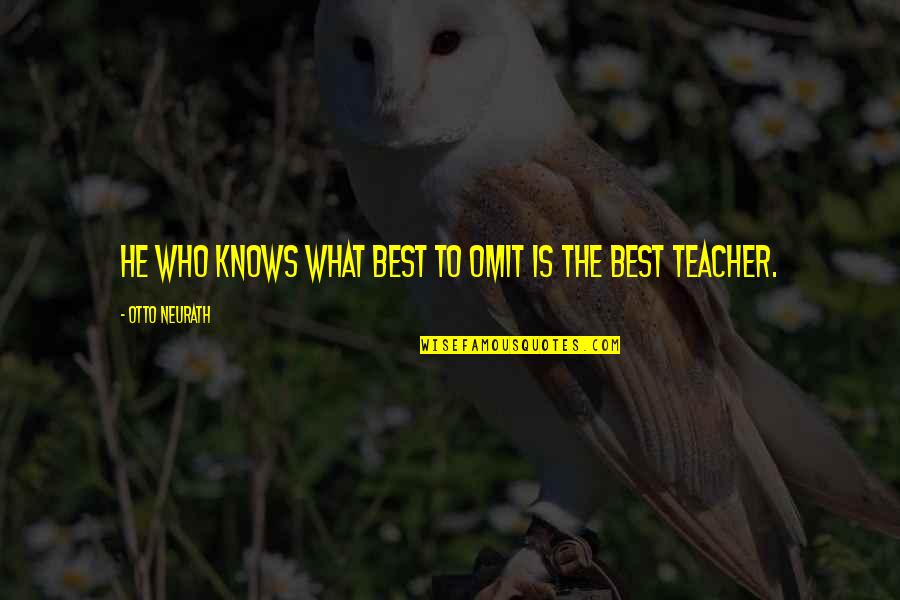 Patronising Listening Quotes By Otto Neurath: He who knows what best to omit is