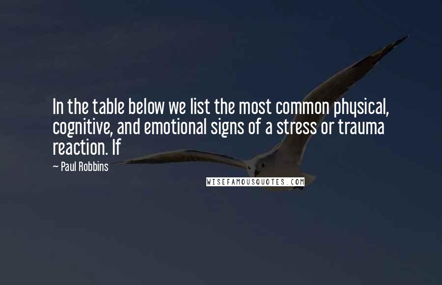 Paul Robbins quotes: In the table below we list the most common physical, cognitive, and emotional signs of a stress or trauma reaction. If