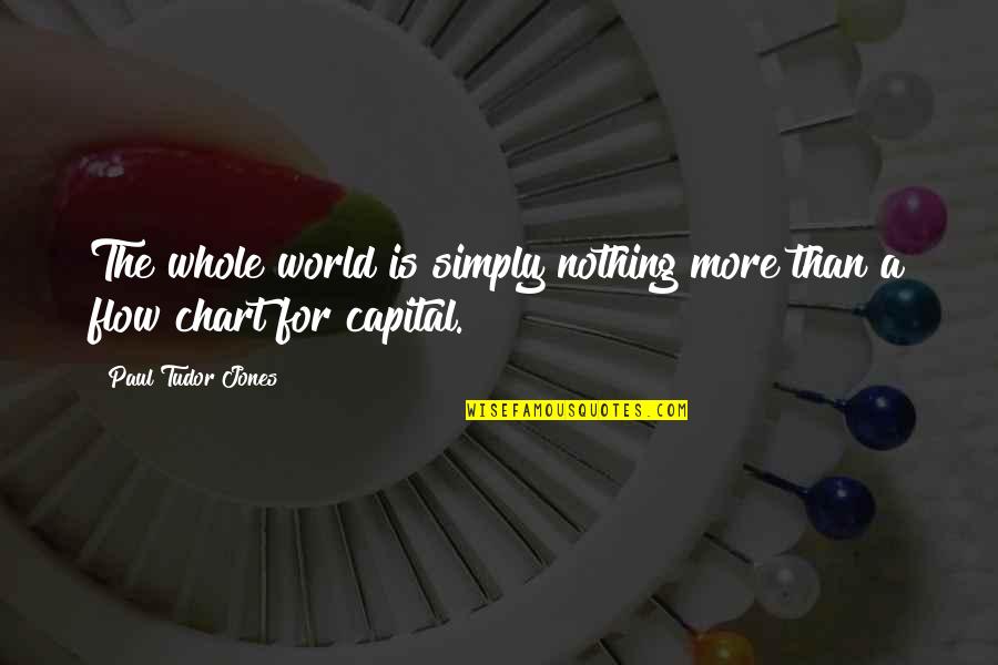 Paul Tudor Jones Quotes By Paul Tudor Jones: The whole world is simply nothing more than
