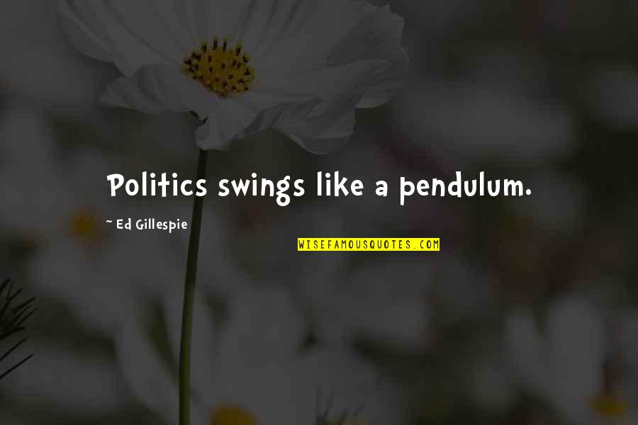 Pendulum Quotes By Ed Gillespie: Politics swings like a pendulum.