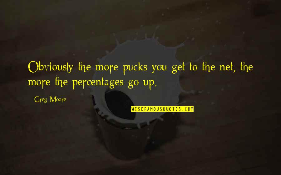 Percentages Quotes By Greg Moore: Obviously the more pucks you get to the