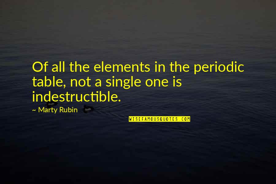 Perks Graduation Quotes By Marty Rubin: Of all the elements in the periodic table,