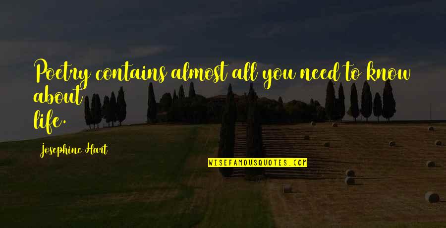 Persecutor Victim Quotes By Josephine Hart: Poetry contains almost all you need to know Persecutor Victim Quotes By Josephine Hart: Poetry contains almost all you need to know
