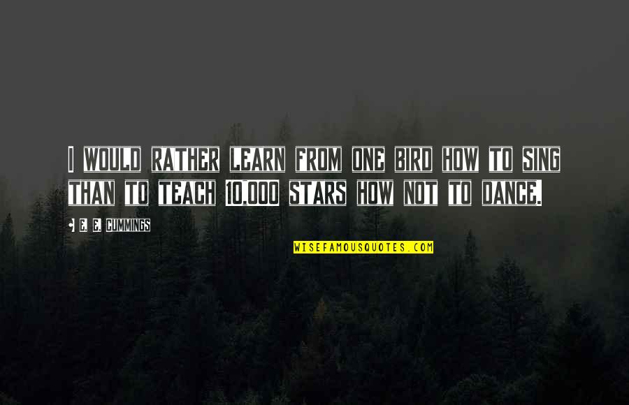 Perseids Shower Quotes By E. E. Cummings: I would rather learn from one bird how Perseids Shower Quotes By E. E. Cummings: I would rather learn from one bird how