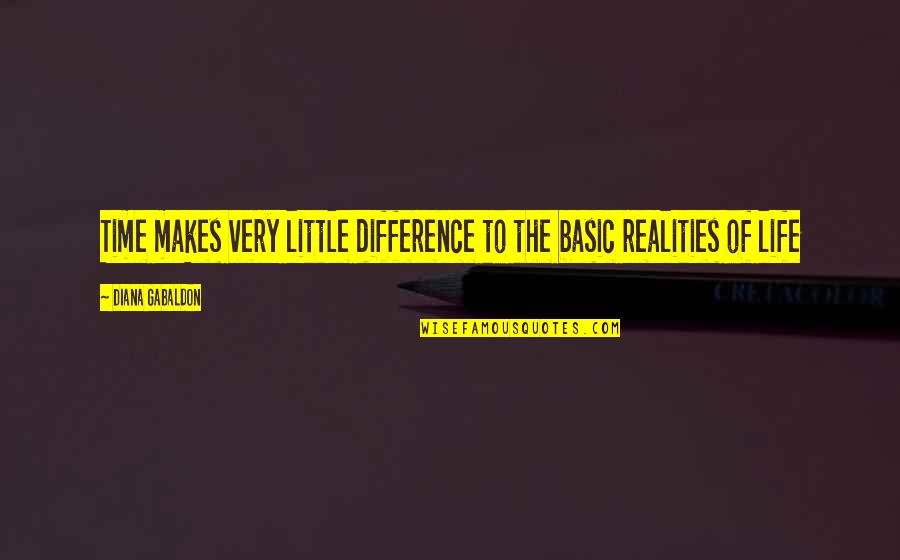 Personal Dignity Quotes By Diana Gabaldon: Time makes very little difference to the basic Personal Dignity Quotes By Diana Gabaldon: Time makes very little difference to the basic