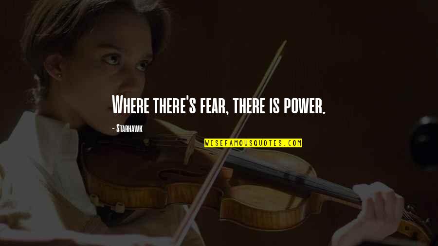 Personal Relationship With Jesus Quotes By Starhawk: Where there's fear, there is power.