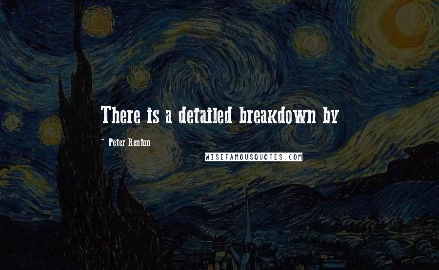 Peter Renton quotes: There is a detailed breakdown by