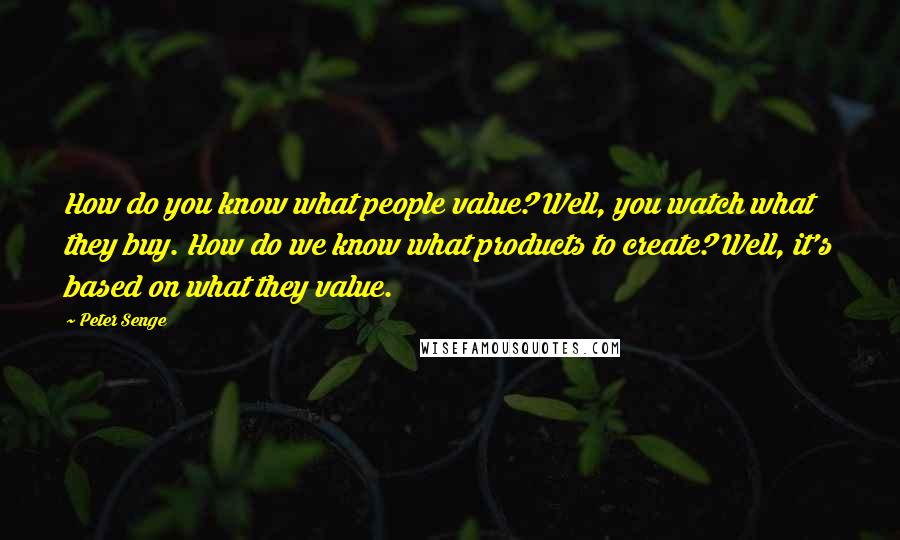 Peter Senge quotes: How do you know what people value? Well, you watch what they buy. How do we know what products to create? Well, it's based on what they value.