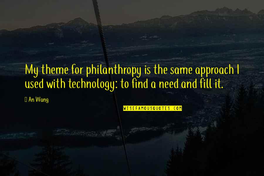 Philanthropy Quotes By An Wang: My theme for philanthropy is the same approach