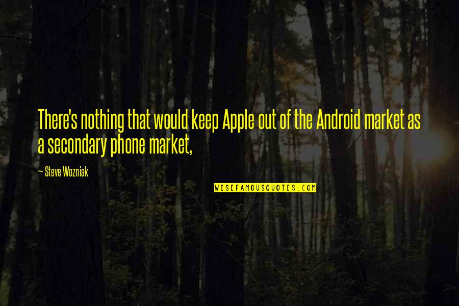 Phones No Phone Quotes By Steve Wozniak: There's nothing that would keep Apple out of