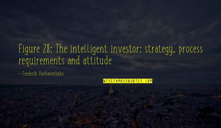 Photos Wise Quotes By Frederik Vanhaverbeke: Figure 28: The intelligent investor: strategy, process requirements