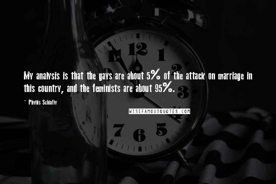 Phyllis Schlafly quotes: My analysis is that the gays are about 5% of the attack on marriage in this country, and the feminists are about 95%. Phyllis Schlafly quotes: My analysis is that the gays are about 5% of the attack on marriage in this country, and the feminists are about 95%.