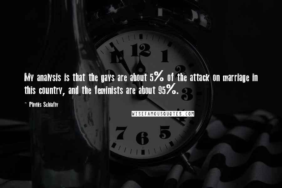 Phyllis Schlafly quotes: My analysis is that the gays are about 5% of the attack on marriage in this country, and the feminists are about 95%.