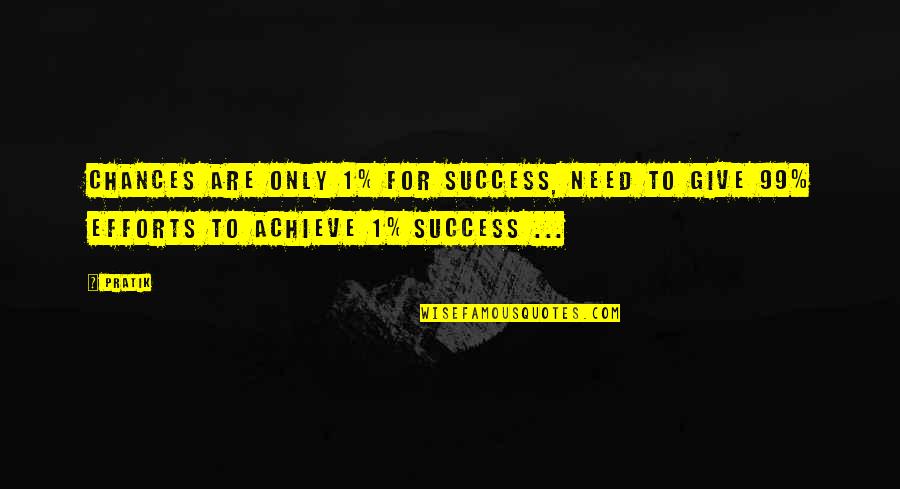 Pierry Inc Quotes By Pratik: Chances are only 1% for success, need to