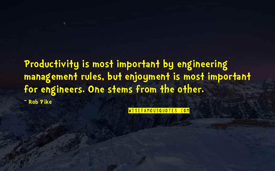 Pike Quotes By Rob Pike: Productivity is most important by engineering management rules,