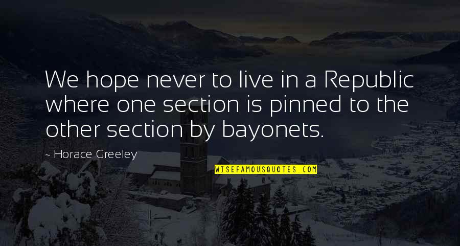 Pinned Quotes By Horace Greeley: We hope never to live in a Republic Pinned Quotes By Horace Greeley: We hope never to live in a Republic