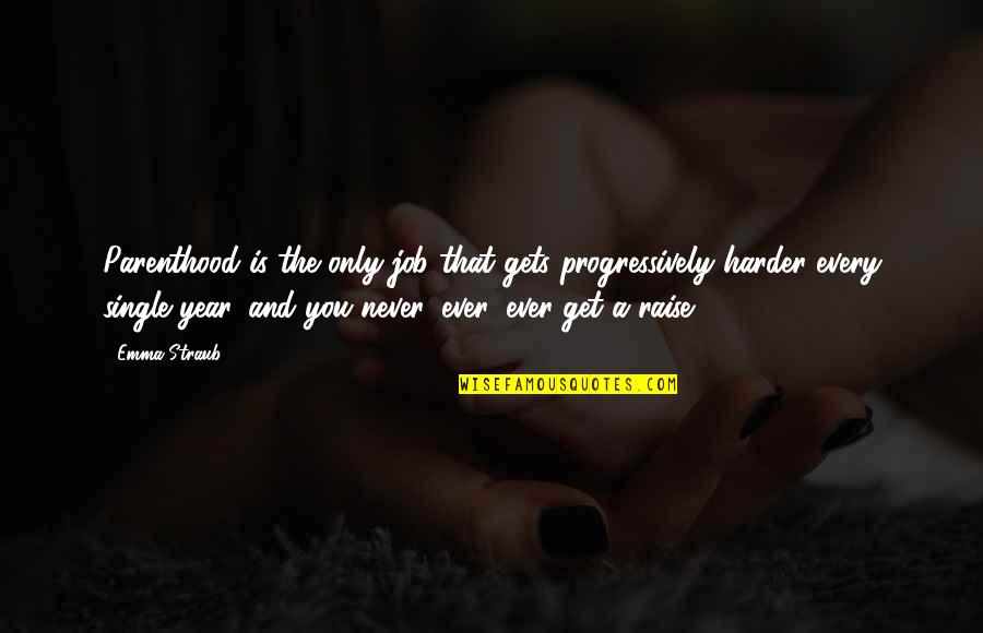 Pipocolandia Quotes By Emma Straub: Parenthood is the only job that gets progressively Pipocolandia Quotes By Emma Straub: Parenthood is the only job that gets progressively