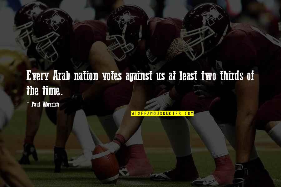 Pistachio Biscotti Quotes By Paul Weyrich: Every Arab nation votes against us at least
