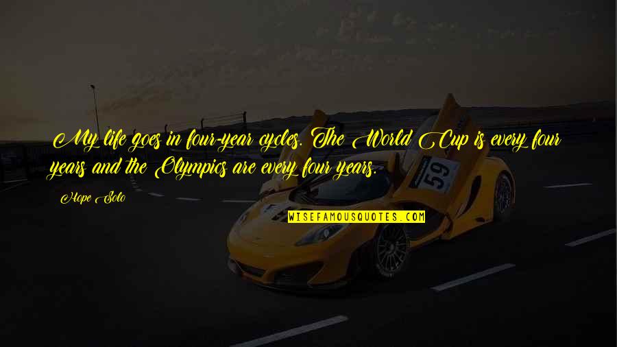 Planeur Rc Quotes By Hope Solo: My life goes in four-year cycles. The World Planeur Rc Quotes By Hope Solo: My life goes in four-year cycles. The World