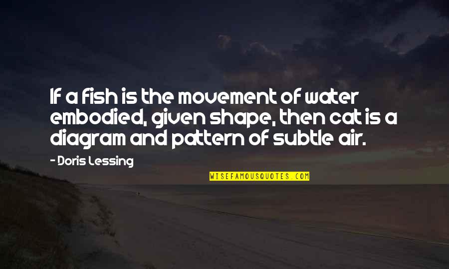 Pofessional Quotes By Doris Lessing: If a fish is the movement of water