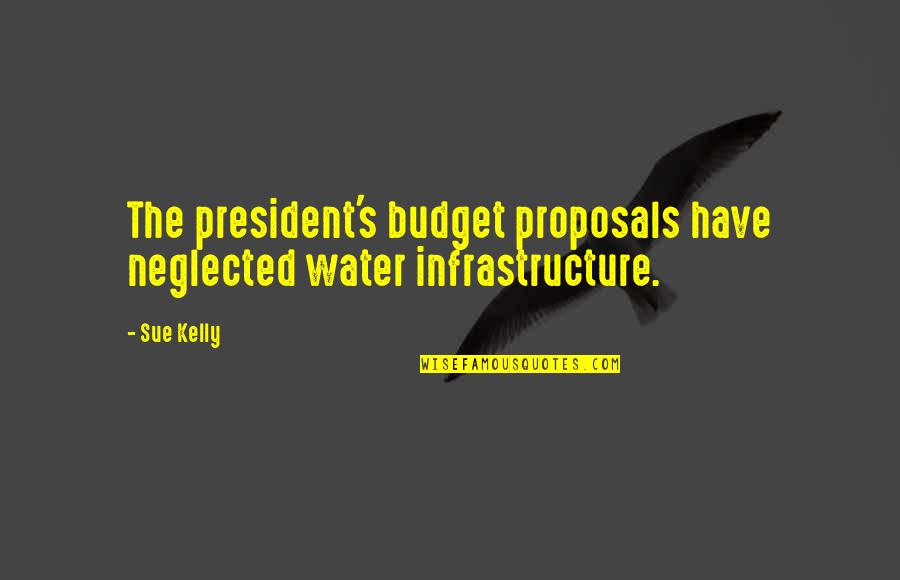 Pofessional Quotes By Sue Kelly: The president's budget proposals have neglected water infrastructure.