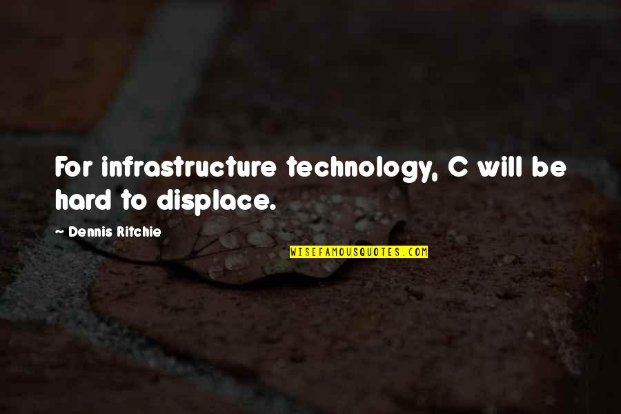 Policiamento Comunitario Quotes By Dennis Ritchie: For infrastructure technology, C will be hard to