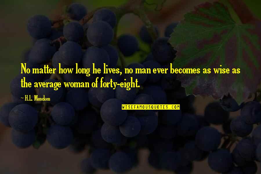 Polidore Ancestors Quotes By H.L. Mencken: No matter how long he lives, no man