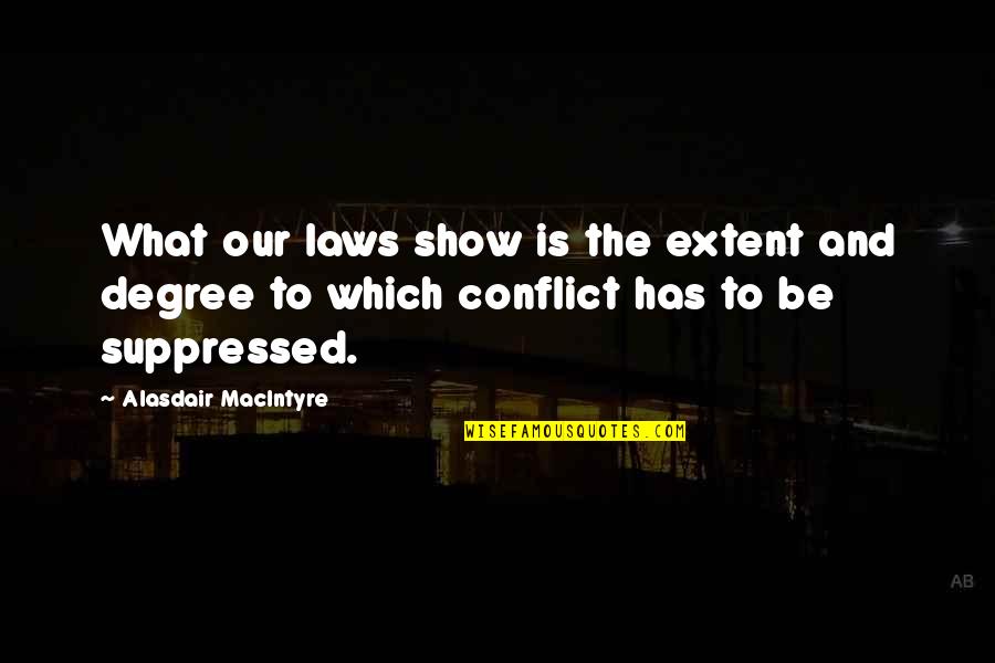 Politicaldiscourse Quotes By Alasdair MacIntyre: What our laws show is the extent and