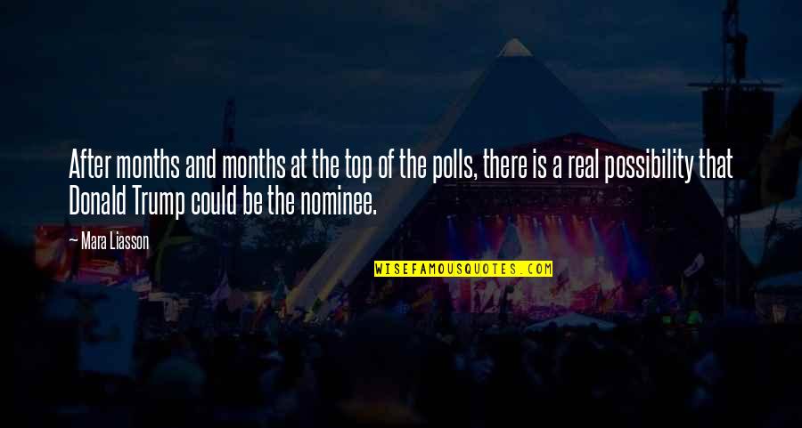Polls Quotes By Mara Liasson: After months and months at the top of Polls Quotes By Mara Liasson: After months and months at the top of