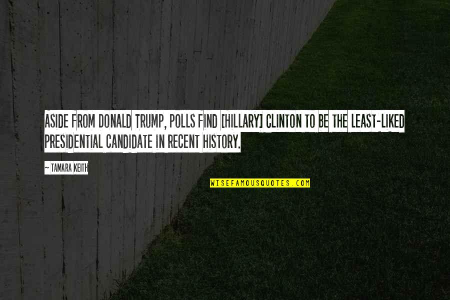 Polls Quotes By Tamara Keith: Aside from Donald Trump, polls find [Hillary] Clinton